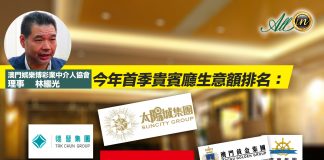 首季澳門貴賓廳轉碼數減少 林繼光:太陽城仍屬龍頭德晉居次席 首季澳門貴賓廳轉碼數減少 林繼光:太陽城仍屬龍頭德晉居次席