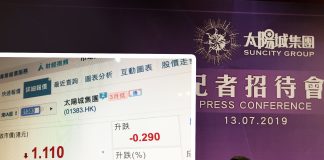 太陽城凱升股價瀉2成及1成 洗米華急澄清無牽涉任何澳洲調查 太陽城凱升股價瀉2成及1成 洗米華急澄清無牽涉任何澳洲調查