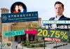 德晉陳榮煉斥逾13億購勵駿兩成股份 周錦輝笑言現不便講太多 德晉陳榮煉斥逾13億購勵駿兩成股份 周錦輝笑言現不便講太多