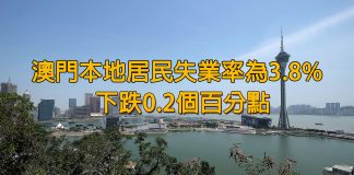 澳門本地失業率降至3.8% 2020全年錄3.6%月入中位2萬按年持平 澳門本地失業率降至3.8% 2020全年錄3.6%月入中位2萬按年持平