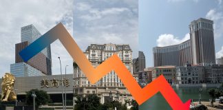 惠譽納金沙美高梅母企及澳博入負面觀察名單 濠賭股全線急挫 惠譽納金沙美高梅母企及澳博入負面觀察名單 濠賭股全線急挫