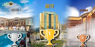 10月銀河中場殺數近28億蟬聯冠軍 威記多永利皇宮3億守亞席 10月銀河中場殺數近28億蟬聯冠軍 威記多永利皇宮3億守亞席