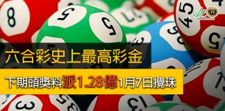 六合彩新年金多寶無人中 下期延至1.7攪珠頭獎1.28億史上最高 六合彩新年金多寶無人中 下期延至1.7攪珠頭獎1.28億史上最高