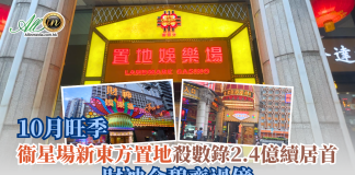 10月旺季衞星場新東方置地殺數錄2.4億續居首 財神金碧齊過億 10月旺季衞星場新東方置地殺數錄2.4億續居首 財神金碧齊過億