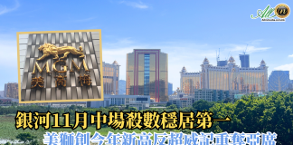 銀河11月中場殺數穩居第一 美獅創今年新高反超威記重奪亞席 銀河11月中場殺數穩居第一 美獅創今年新高反超威記重奪亞席
