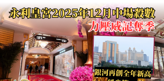 永利皇宮上月中場殺數力壓威記奪季 銀河再創全年新高穩坐第一 永利皇宮上月中場殺數力壓威記奪季 銀河再創全年新高穩坐第一