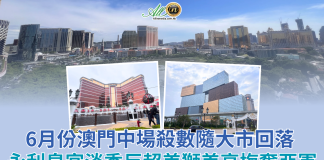 6月澳門中場殺數隨大市回落 永利皇宮淡季反超美獅美高梅奪亞 6月澳門中場殺數隨大市回落 永利皇宮淡季反超美獅美高梅奪亞