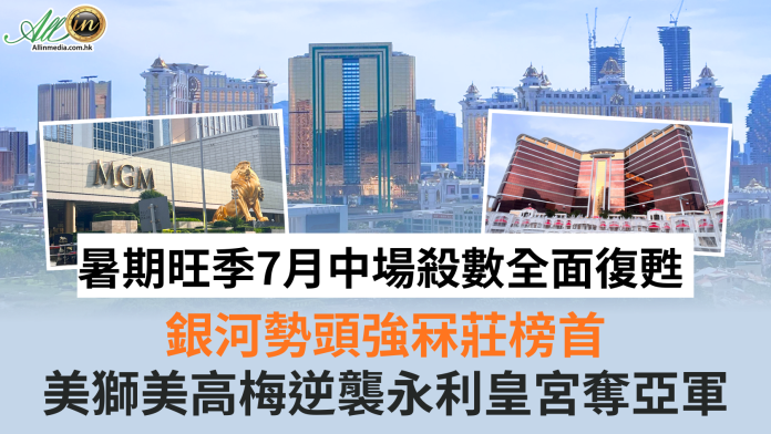 暑期旺季7月中場殺數復甦 銀河強勢冧莊美獅反壓永利皇宮奪亞